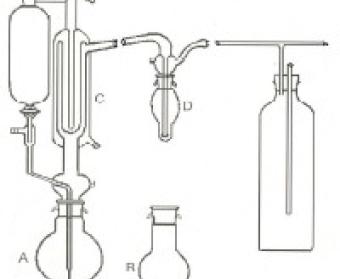 Distillatori da laboratorio - pagina 2